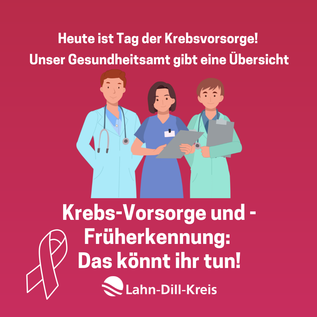 Krebs-Vorsorge Und -Früherkennung Für Mehr Zeit Und Bessere ...